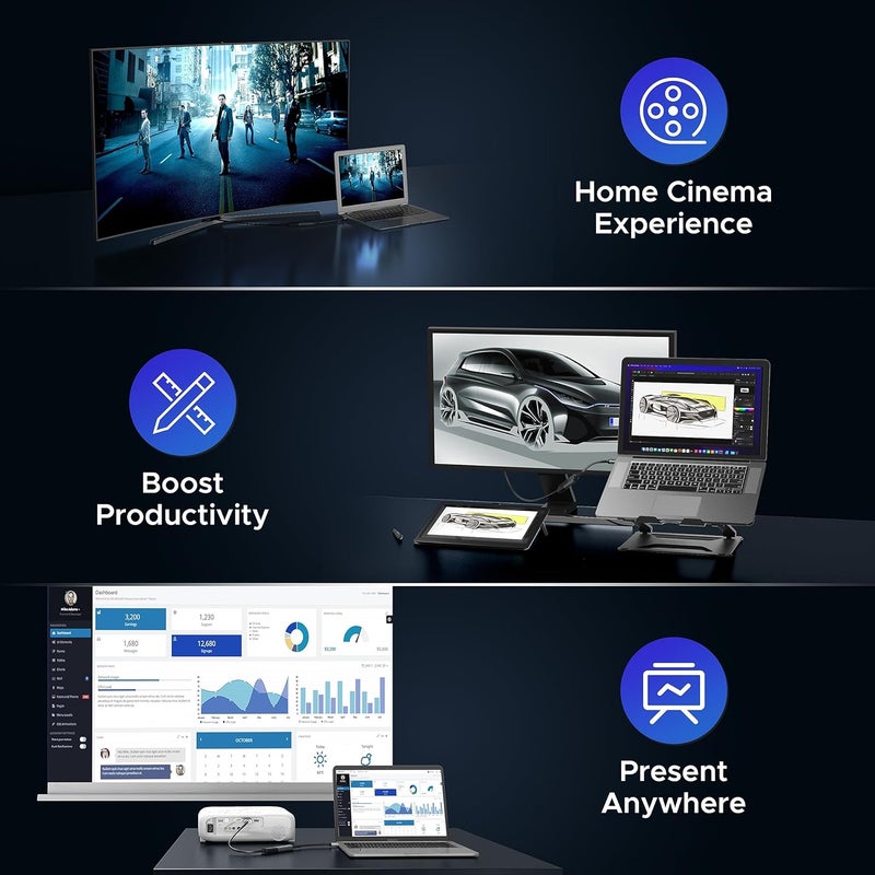 Warrky محول Mini DisplayPort إلى HDMI بدقة 4K - عبوة من 2، [UHD، قابس مطلي بالذهب، علبة ألمنيوم] محول Thunderbolt إلى HDMI متوافق مع MacBook Air/Pro، Mac Mini، iMac، Surface Pro، شاشة/تلفاز/بروجيكتور - Image 5